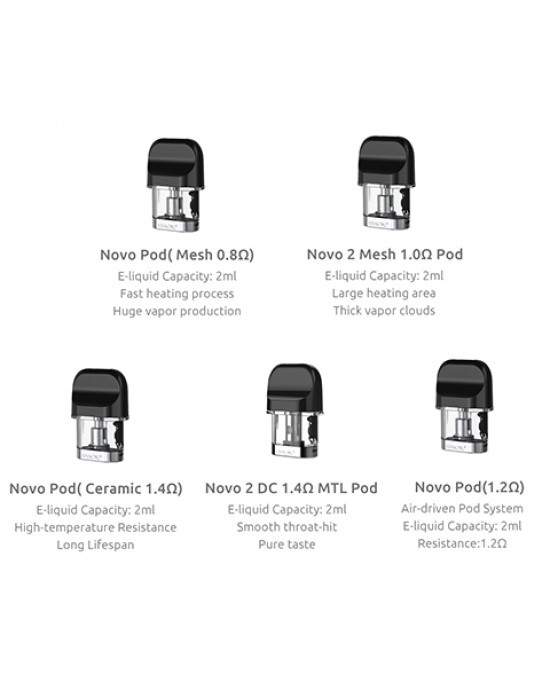 Smok Novo 2 DC 1.4 pod Smok Novo 2 DC 1.4 pod