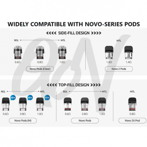 Smok Novo Pod M Replacement Pod Smok Novo Pod M Replacement Pod