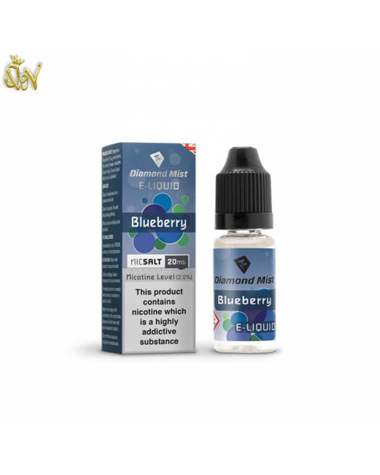 DM Blueberry DM Blueberry